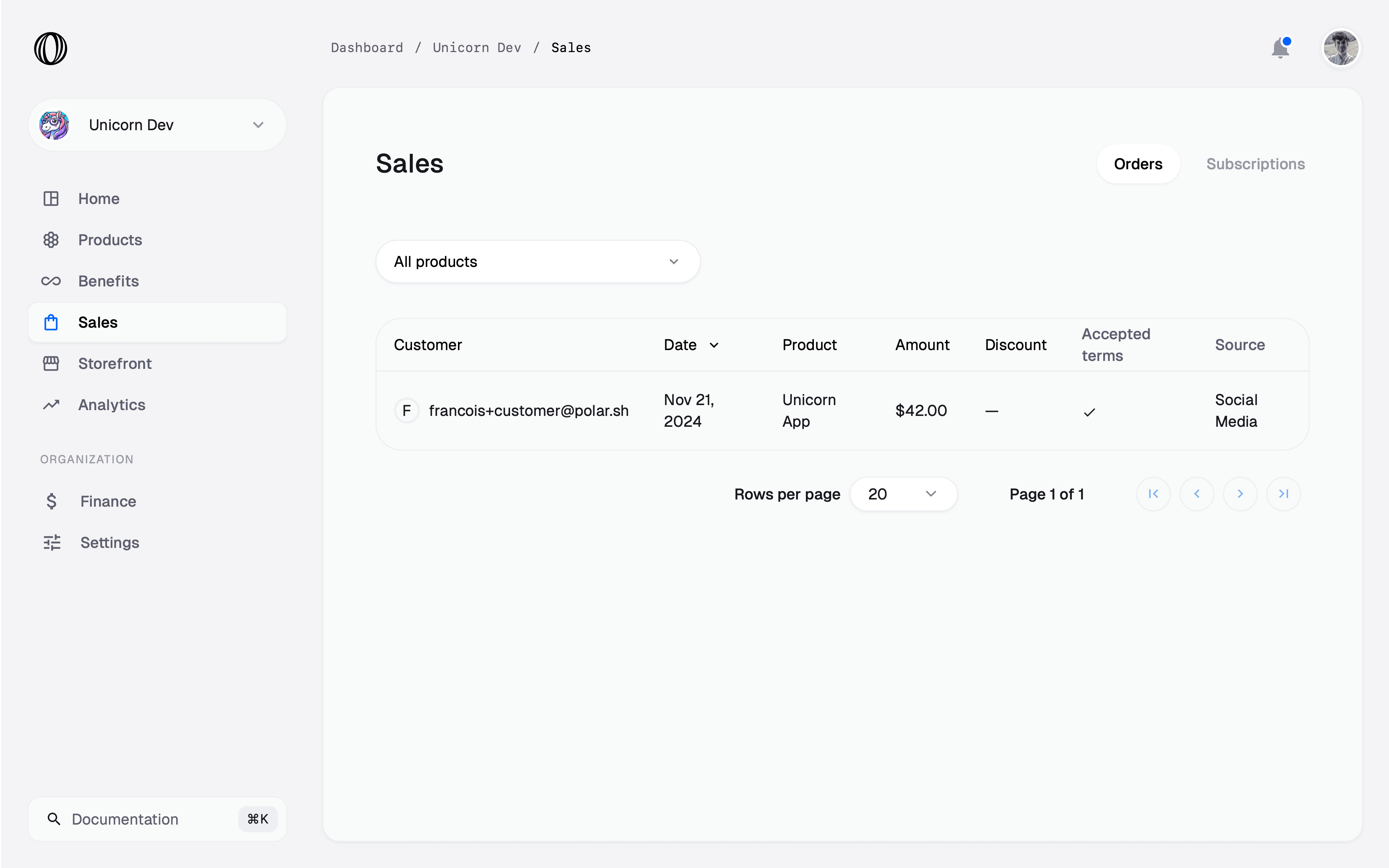 Custom field data