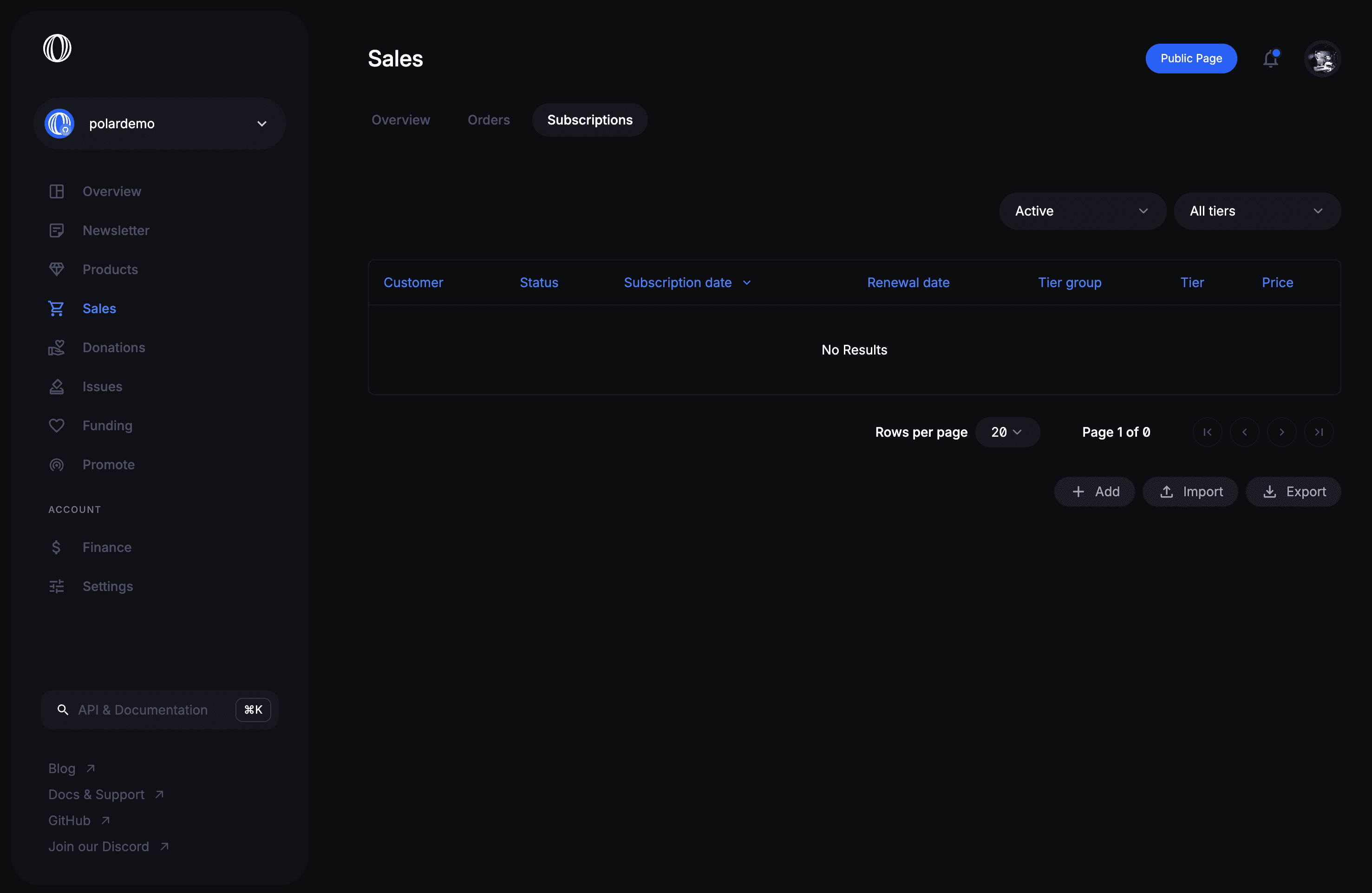 Subscriptions Dashboard Overview